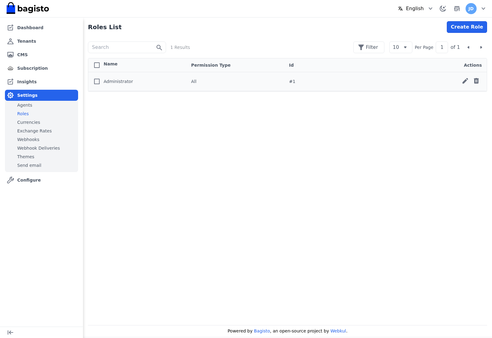 Roles list