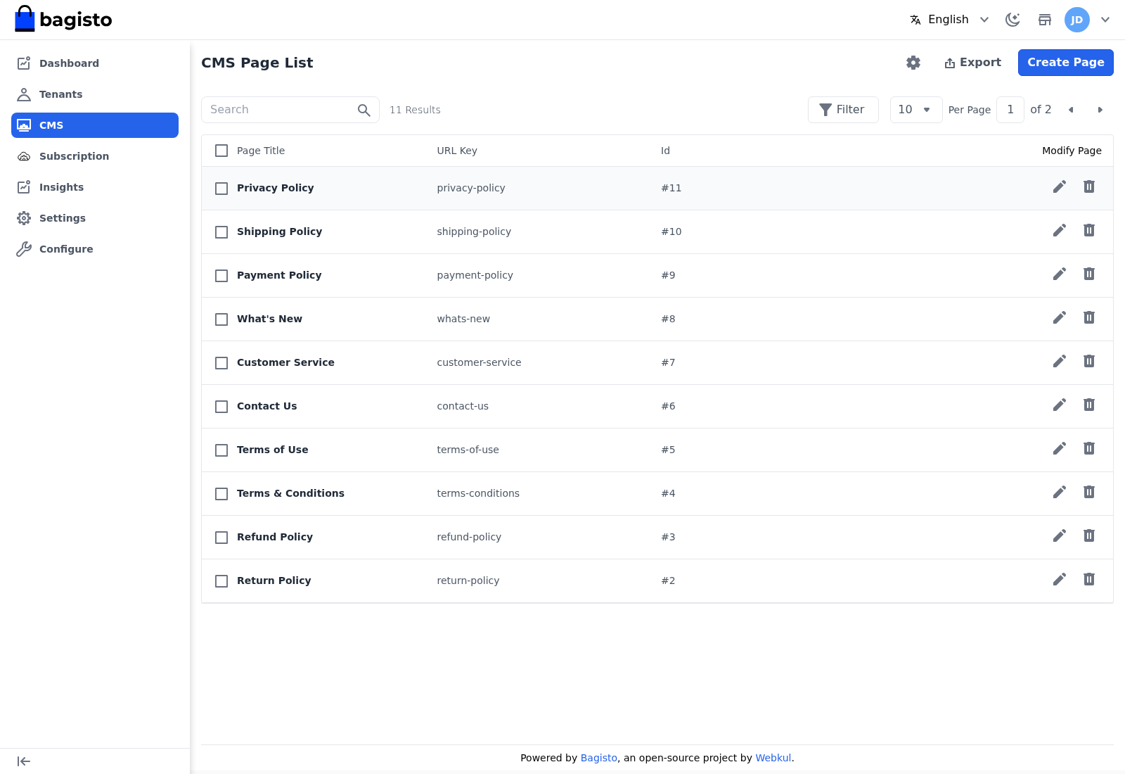 CMS page list