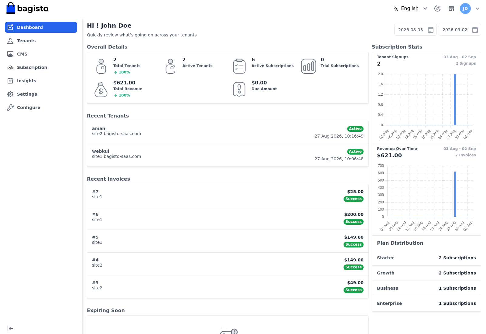 Super Admin dashboard