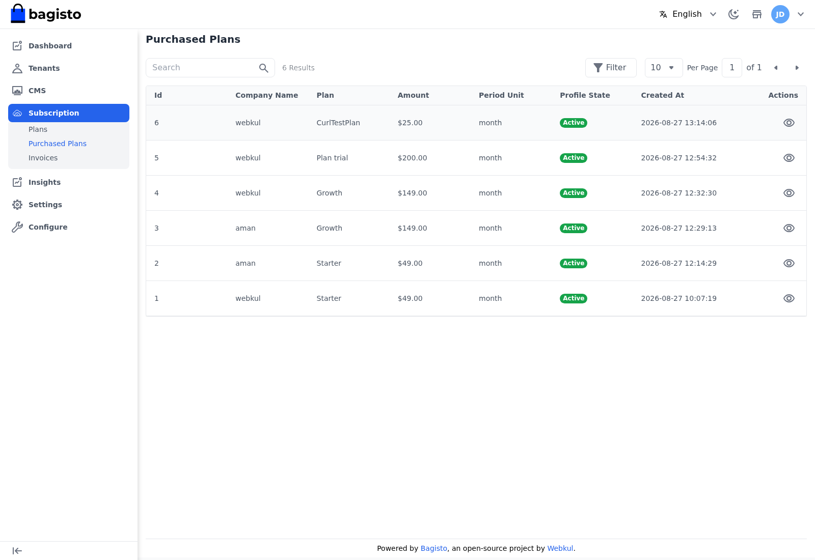 Purchased plans