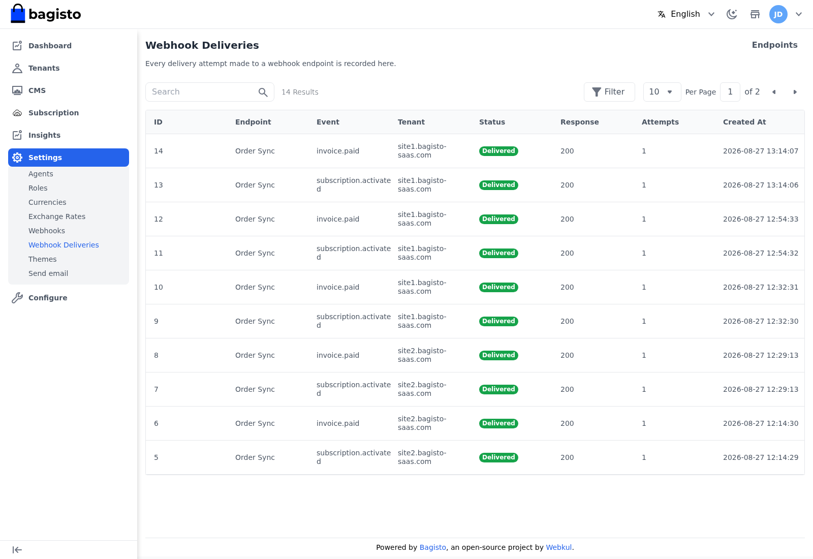 Webhook deliveries log